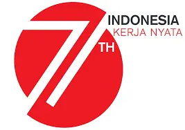 Indonesia’s Economic Landscape: Growth and Challenges Ahead
