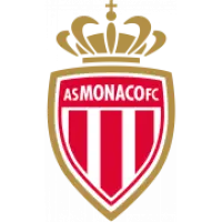 The Future of Football: Monaco FC’s Rising Star Talent