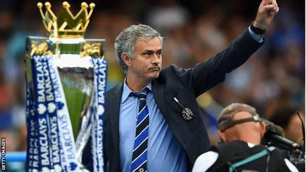 José Mourinho: A Legacy in Football Management