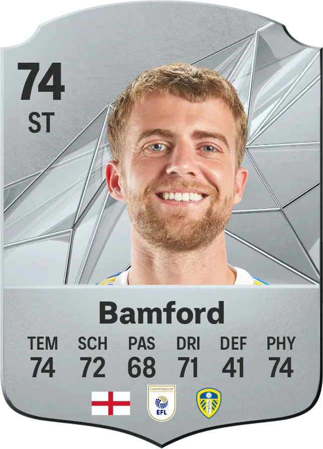 The Future of Patrick Bamford: Leeds United’s Key Forward