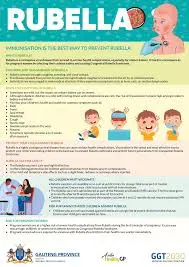 Understanding Rubella: Symptoms, Prevention, and Vaccination
