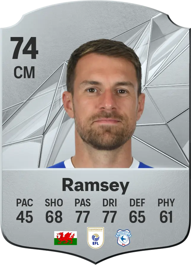 The Journey of Aaron Ramsey: From Wales to International Stardom
