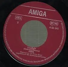 The Enduring Legacy of ABBA in Modern Music