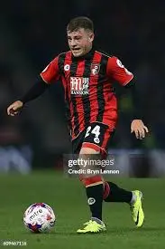 AFC Bournemouth: The Cherries’ Journey in 2023