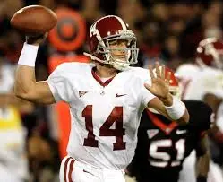 Current State of Alabama Football in 2023