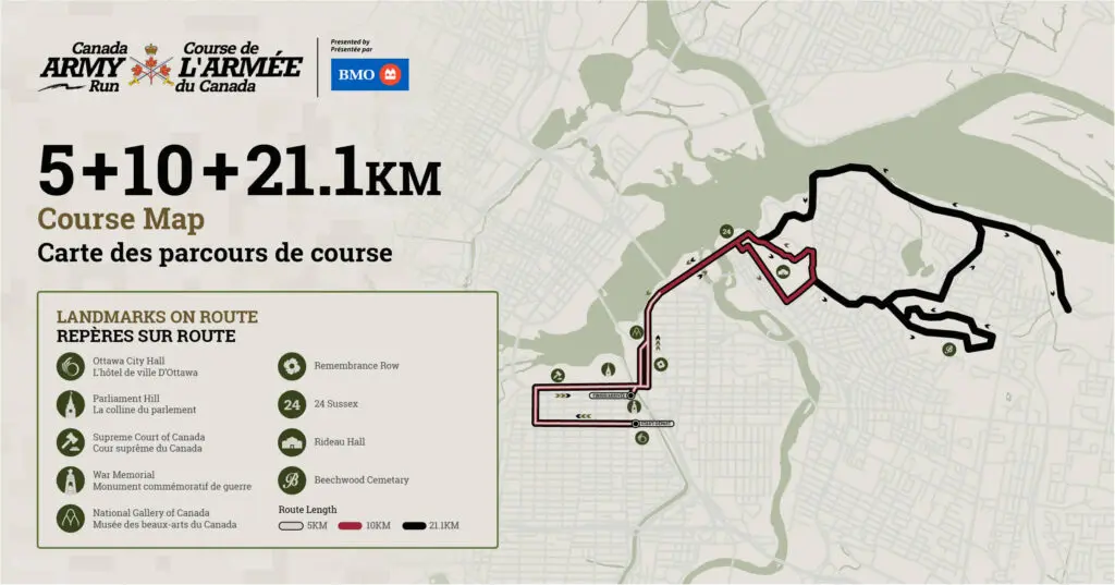 Get Ready for the Army Run Ottawa 2025!