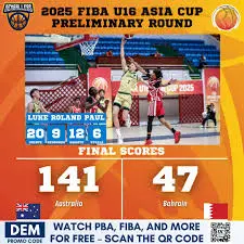 Complete Asia Cup Schedule for 2023