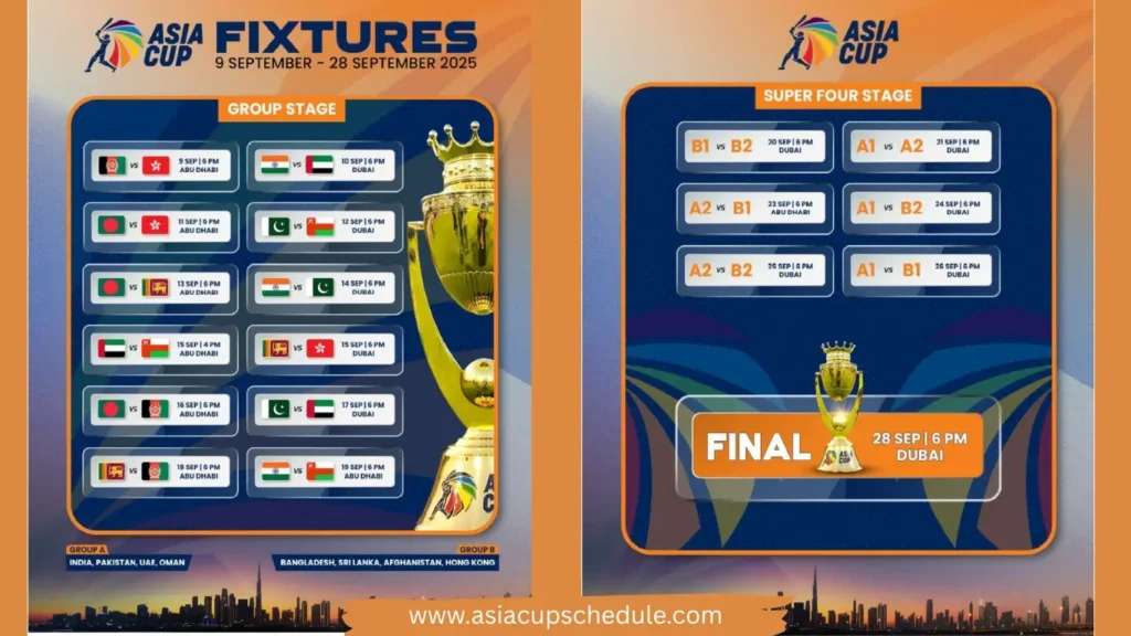 Asia Cup Schedule 2023: Key Dates and Matches