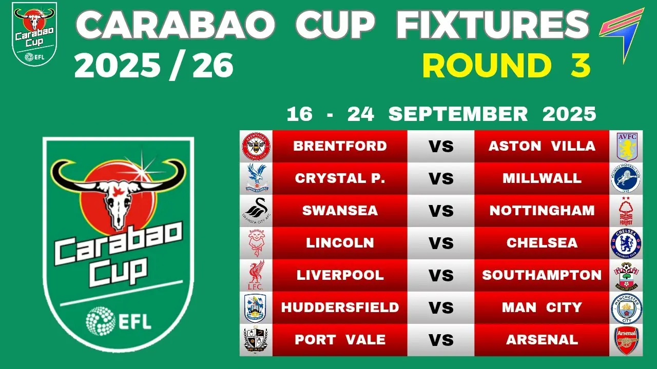 Upcoming Carabao Cup Fixtures: What to Expect