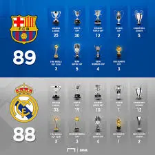 Latest Champions League Scores and Highlights
