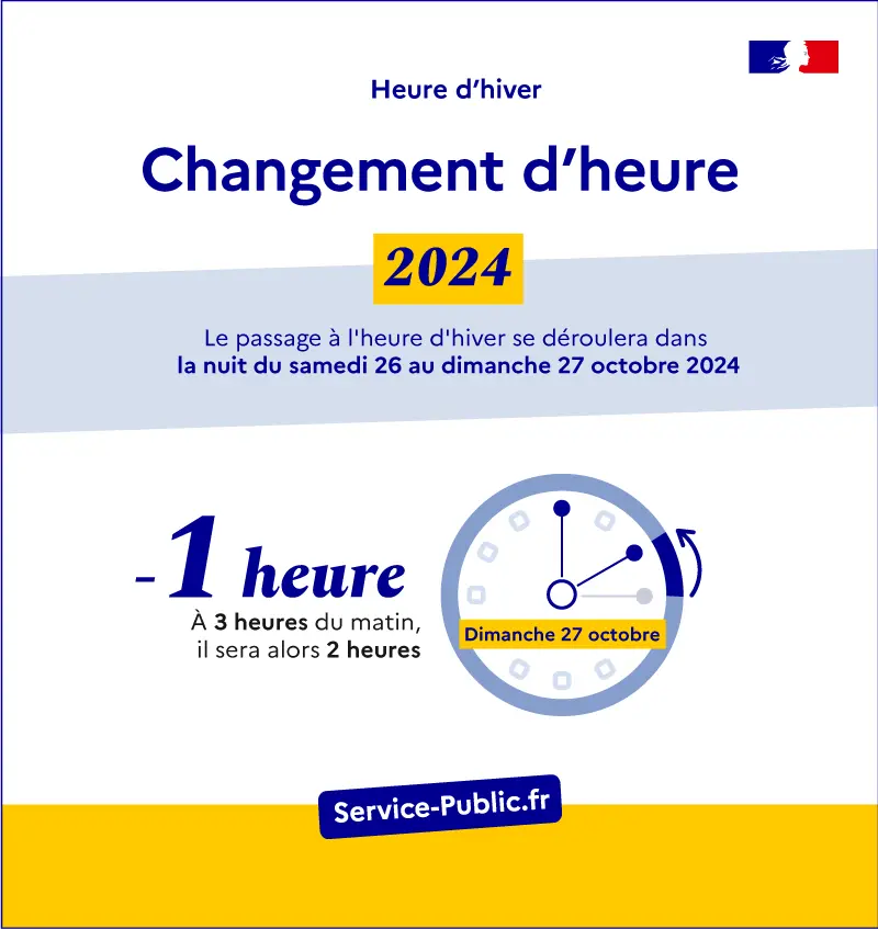 Le Changement d’Heure : Ce que Vous Devez Savoir