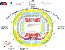 Guide to Buying Chelsea Tickets for Upcoming Matches