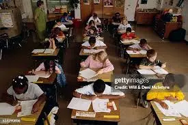 Understanding the Importance of Classroom Environments