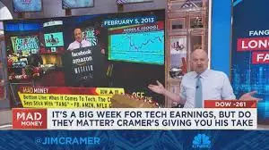 Understanding the Role of CNBC in Financial Reporting