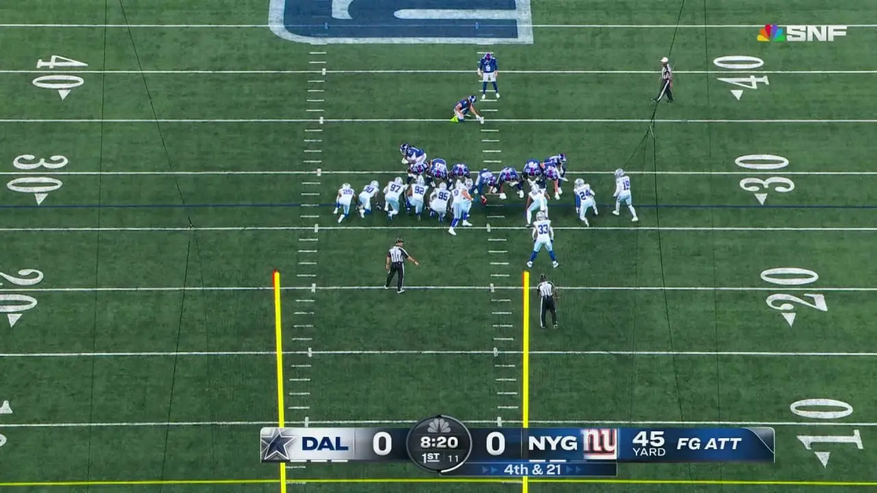 Dallas Cowboys vs New York Giants: NFL Showdown Preview