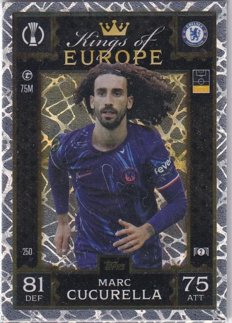 The Journey of Marc Cucurella in Professional Football