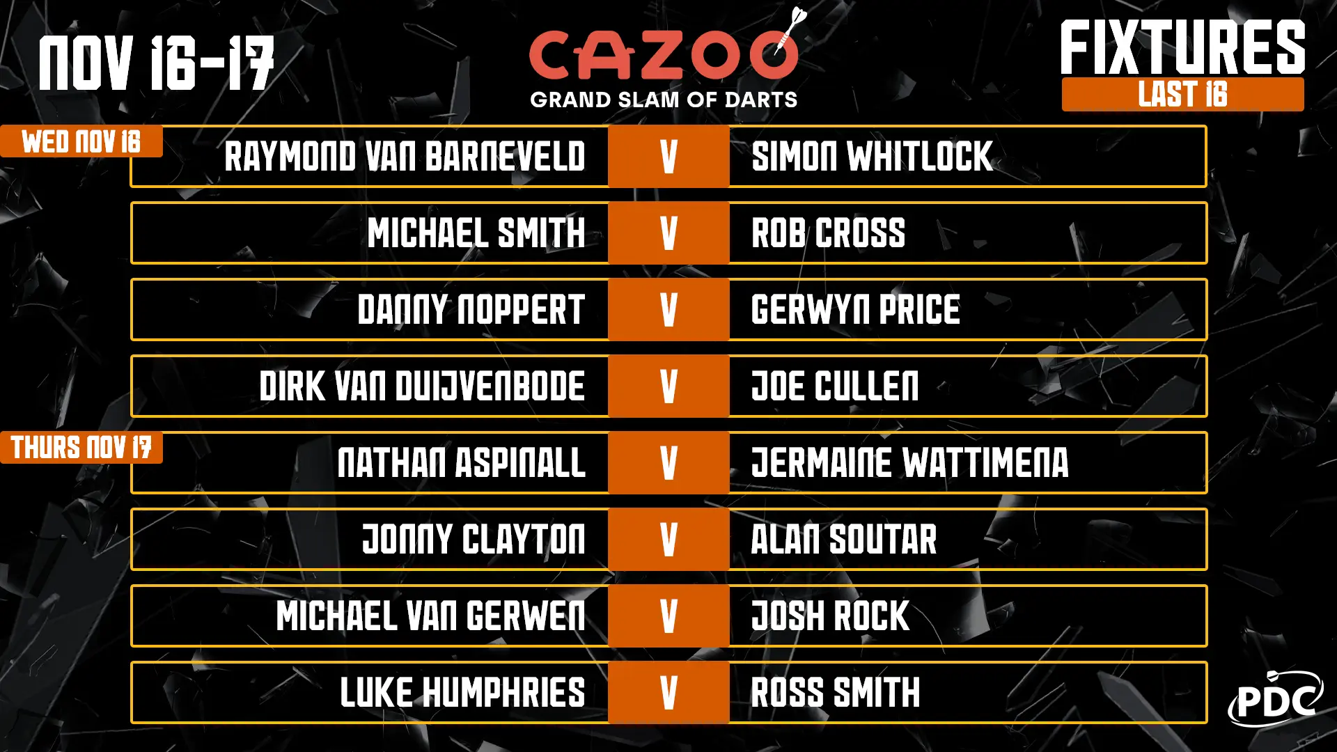Darts Tonight: Exciting Matches Await
