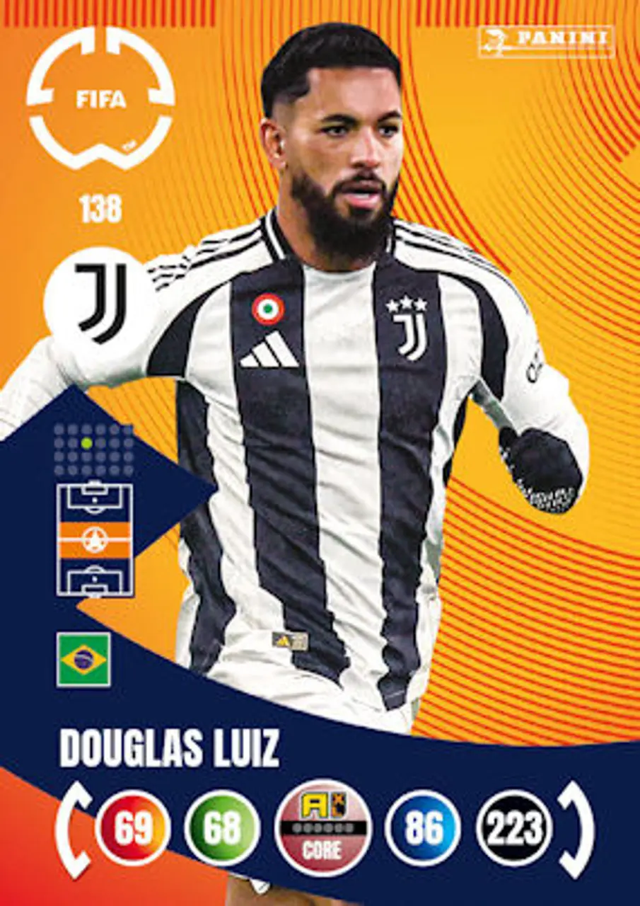 Douglas Luiz: Aston Villa’s Rising Star in the Premier League
