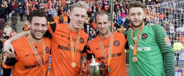 Dundee United Football Club: Current Updates and Insights