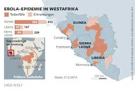 Current Status of the Ebola Virus Outbreak