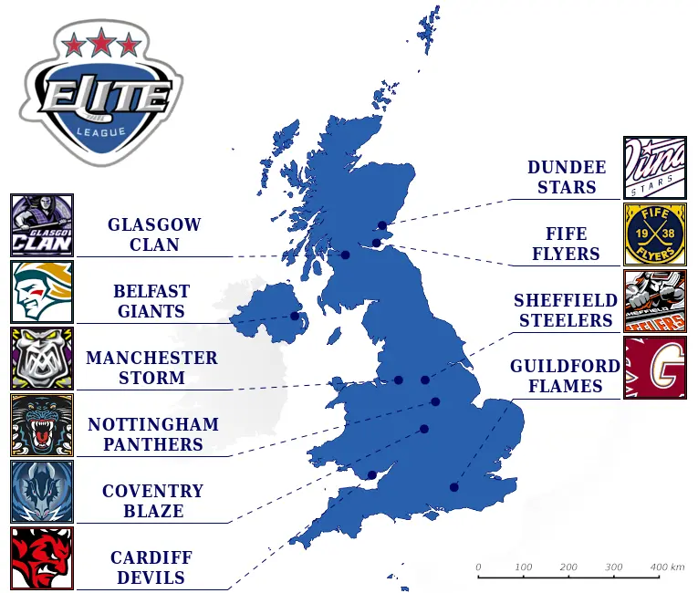 Everything You Need to Know About the EIHL