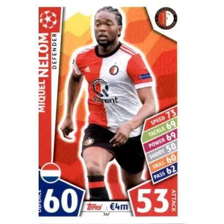 Feyenoord: Recent Developments and Future Prospects