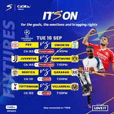 Football Tonight: Key Matches and What to Watch