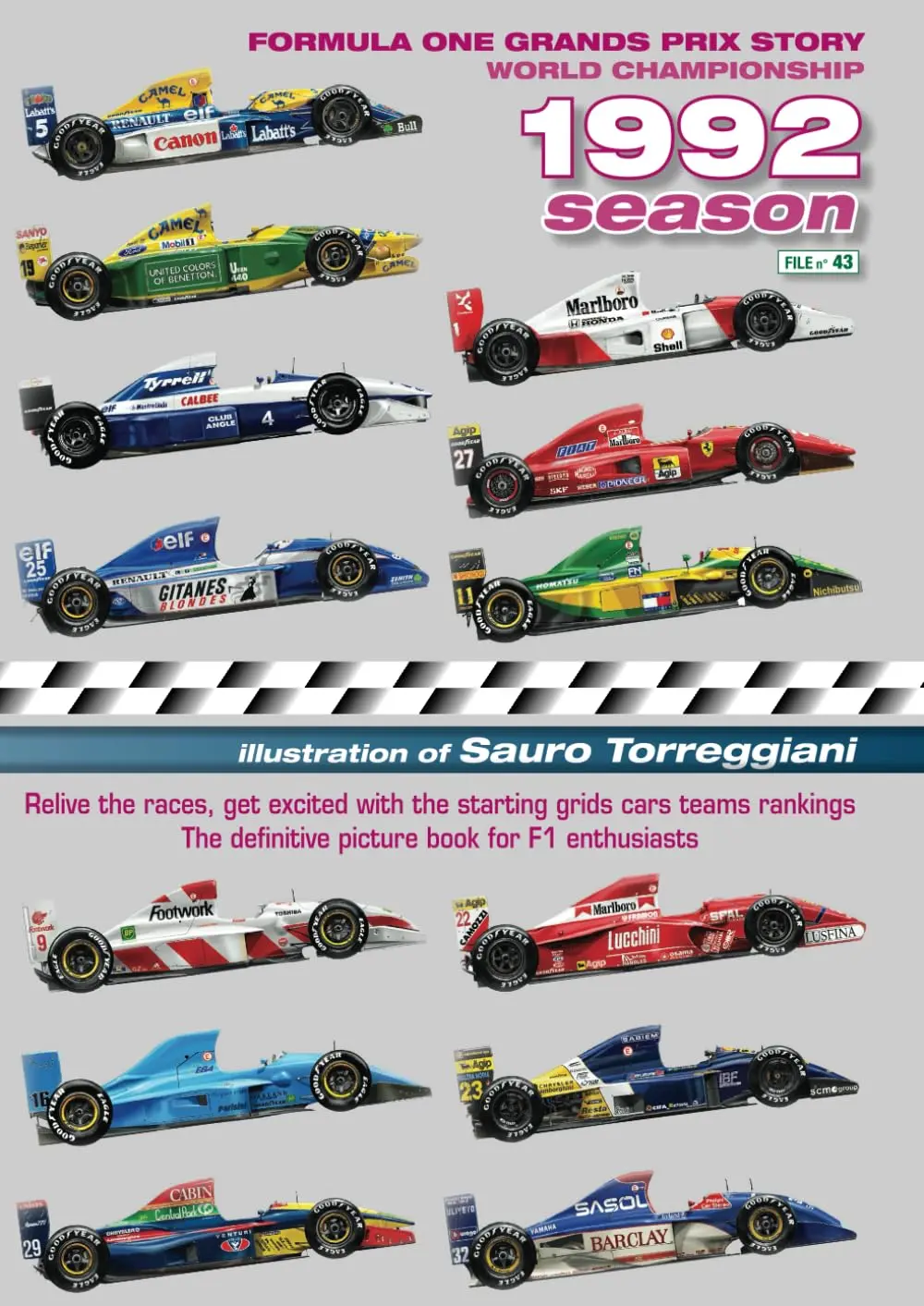 The Thrilling World of Formule 1 Racing