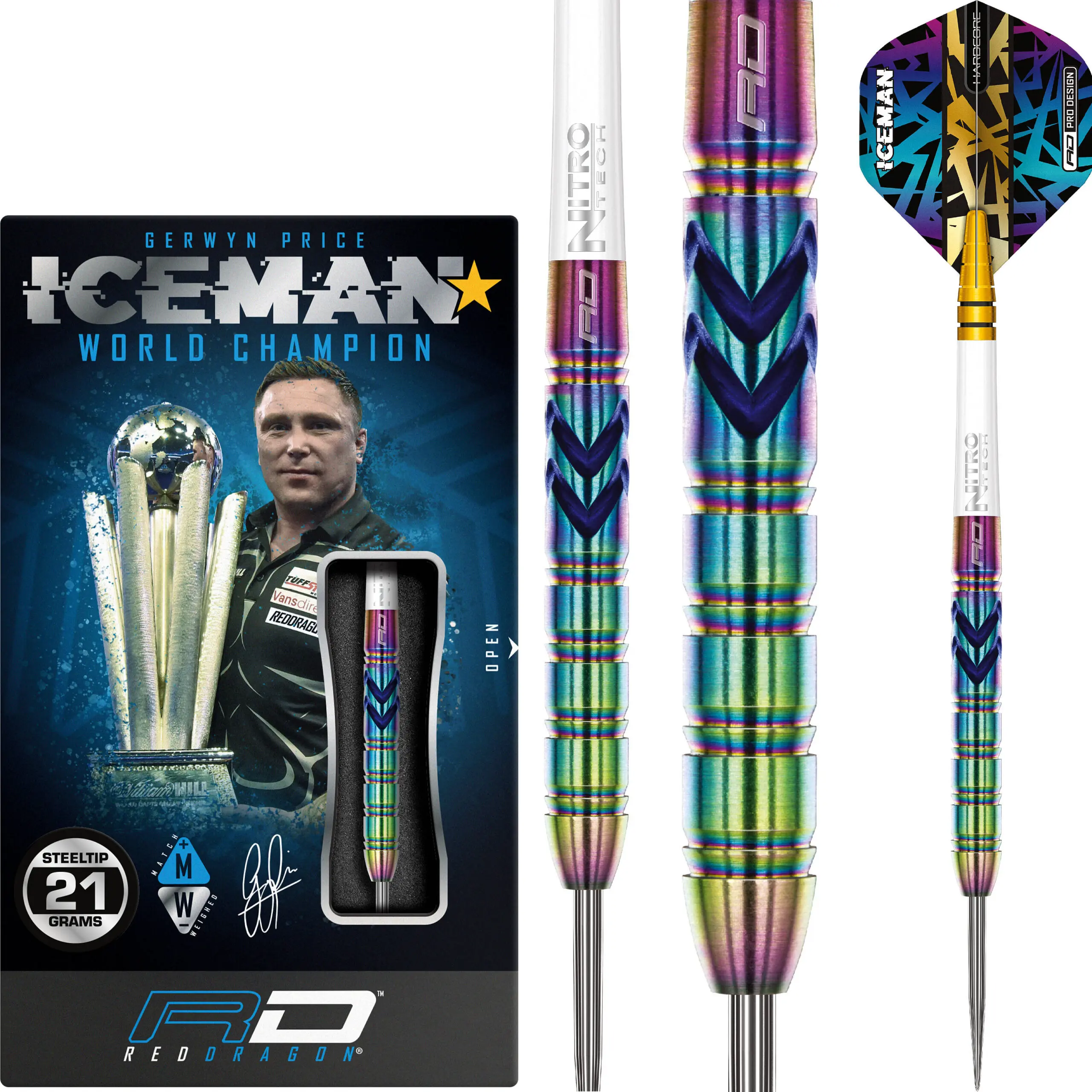 Gerwyn Price: From Underdog to Darts Champion