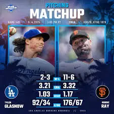 The Historic Rivalry: Giants vs Dodgers