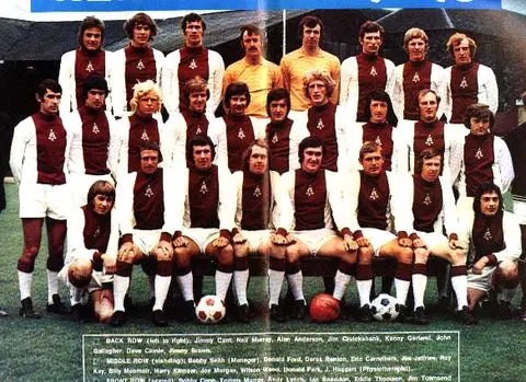Immerse Yourself in Hearts FC: A Legacy of Passion and Performance