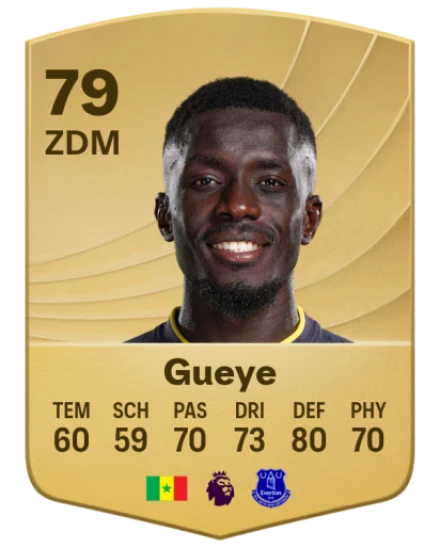 Idrissa Gueye: Key Player in Modern Football