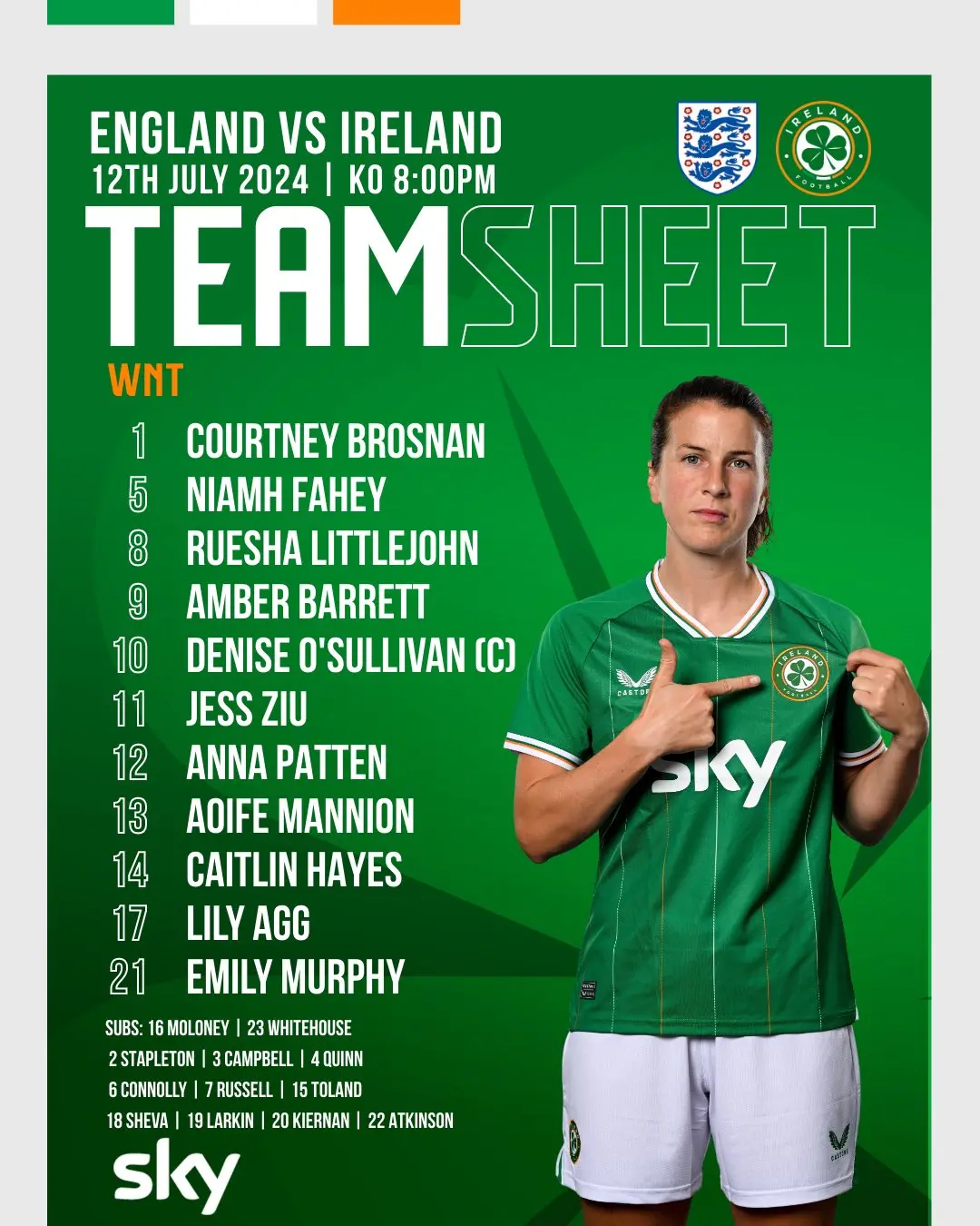 Ireland vs England: A Historic Rivalry in Sports and Culture