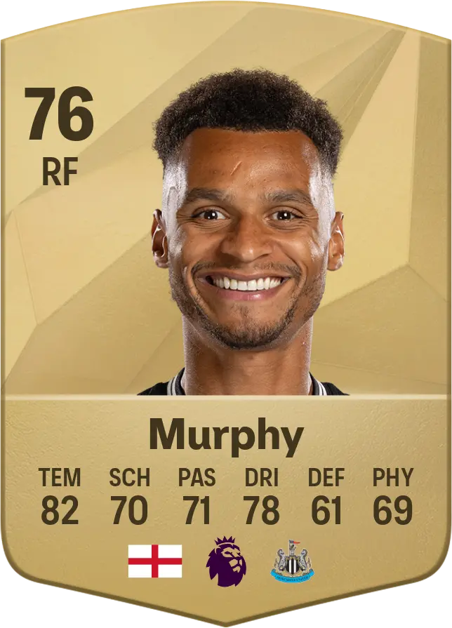 Jacob Murphy: The Journey of an Emerging Football Talent