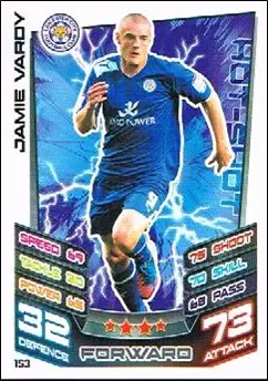 Jamie Vardy: A Remarkable Journey in Professional Football