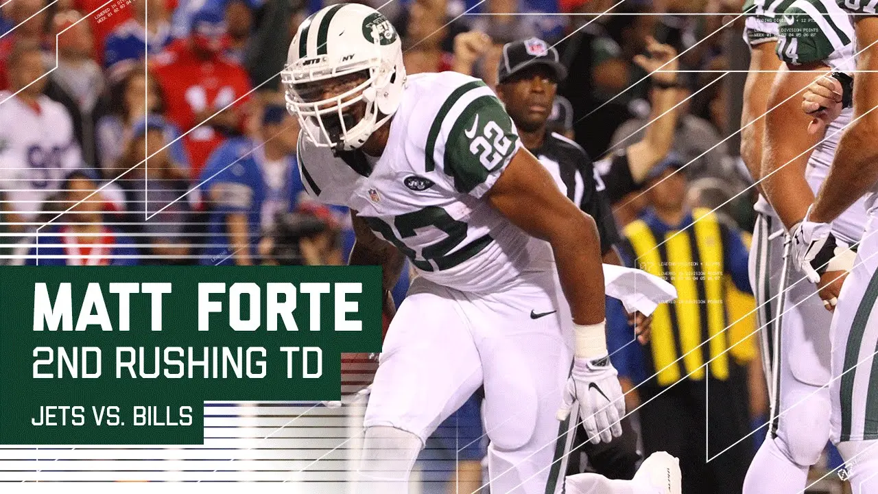 Jets vs Bills: Breakdown of the AFC East Rivalry