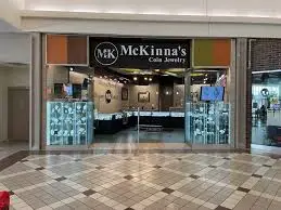 The Evolution and Importance of Jewellery Stores
