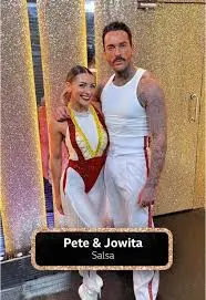 Jowita Przystal: Rising Star of Strictly Come Dancing