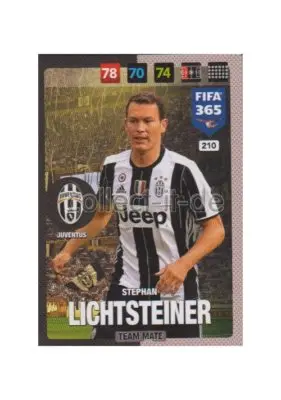 Juventus: Current News and Performances
