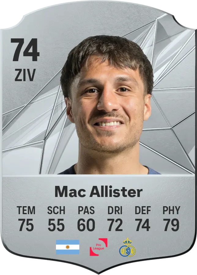 Kevin Mac Allister: A Rising Star in the Football World