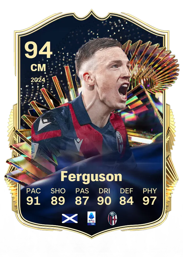 Lewis Ferguson: A Glimpse into the Future of Football