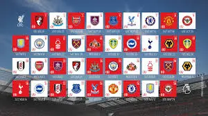 Current Liverpool FC Fixtures and Match Schedule