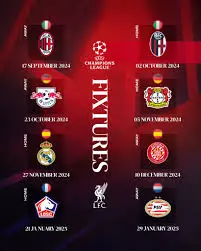 Liverpool Champions League Fixtures for the 2023 Season