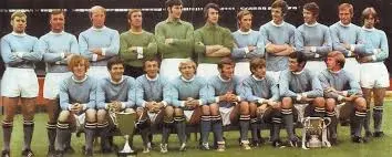 Manchester City FC: Recent Highlights and Future Outlook