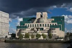 Understanding MI6: The UK’s Secret Intelligence Service