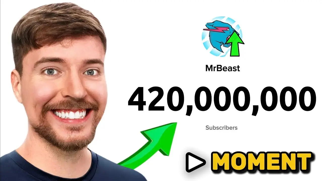 Mr Beast: The Philanthropic YouTube Sensation