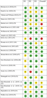 Newcastle Score: Recent Matches and Performance Overview