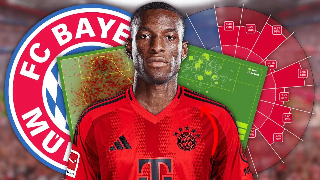 The Rising Star: Nicolas Jackson in Football