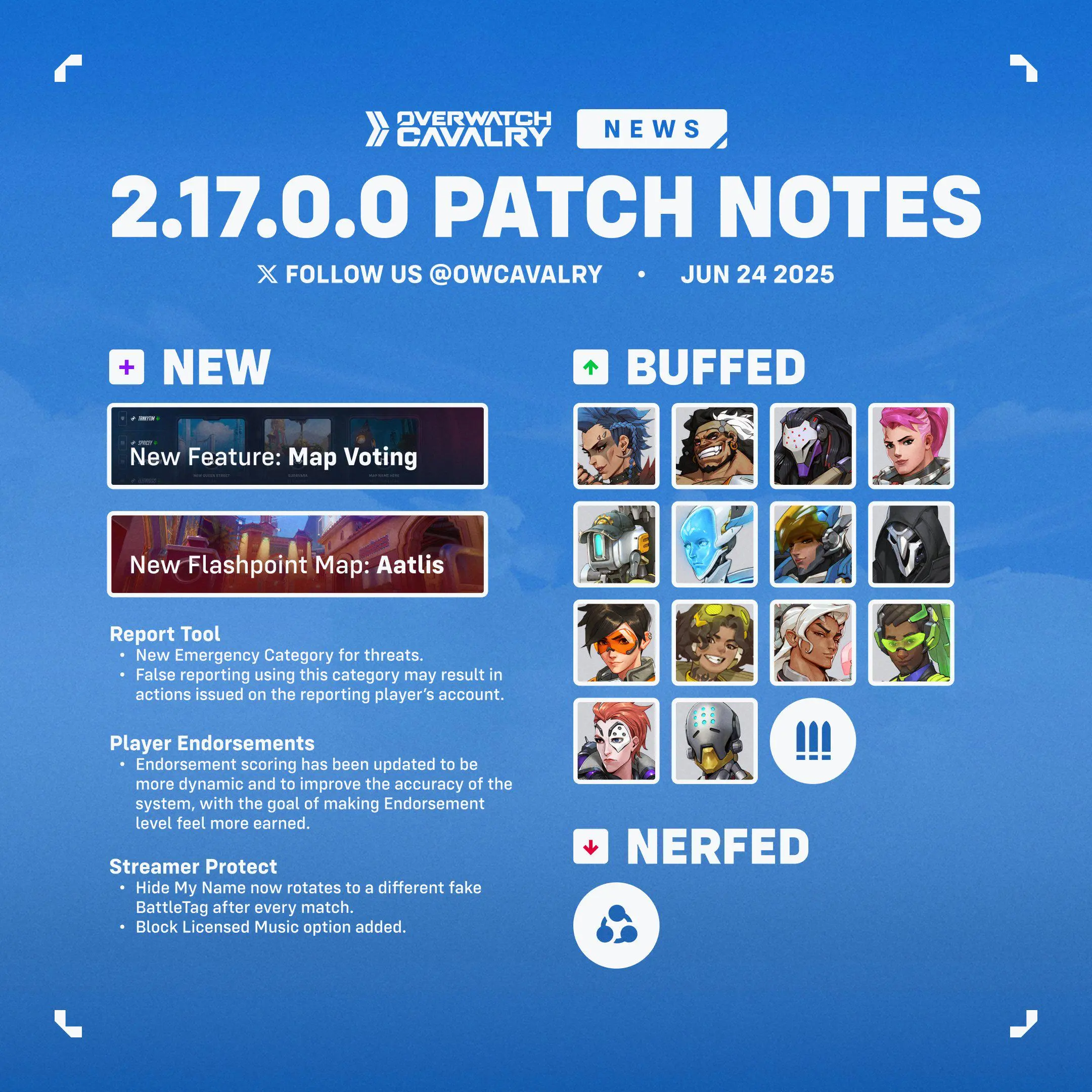 Understanding the Latest Overwatch Patch Notes