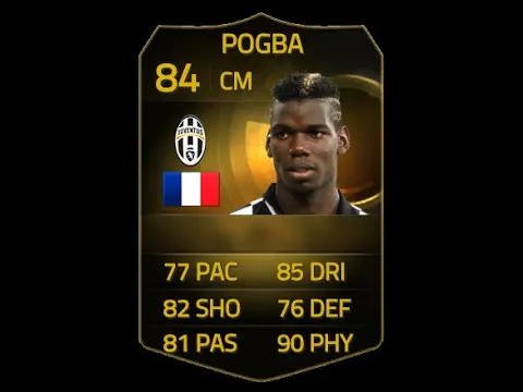 Pogba: The Rise, Challenges, and Future Prospects in Football
